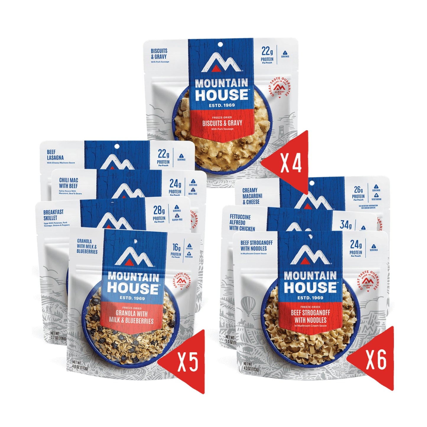 Mountain House 14-Day Emergency Food Supply Kit