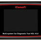 iCarsoft VOL V3.0 for Volvo/Saab Diagnostic Tool with auto VIN/Quick Test/Actuation Test