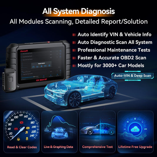 iCarsoft CR Max BT (Enhance Version) Bluetooth Bidirectional Scan Tool, All System, 49 Reset+Extra 38 Service-Oil/EPB/BMS/SAS/SRS/ABS etc.OBD2 Diagnostic Scanner, 4-in-1 Live Graphing, Free Update