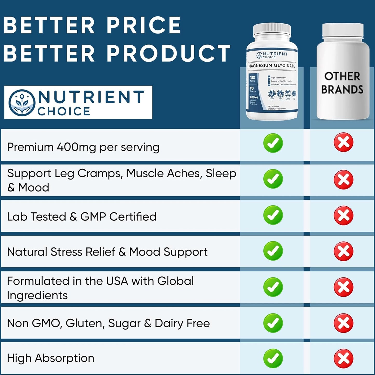 Nutrient Choice 400 mg Magnesium Glycinate 180 Tablets 90 Servings