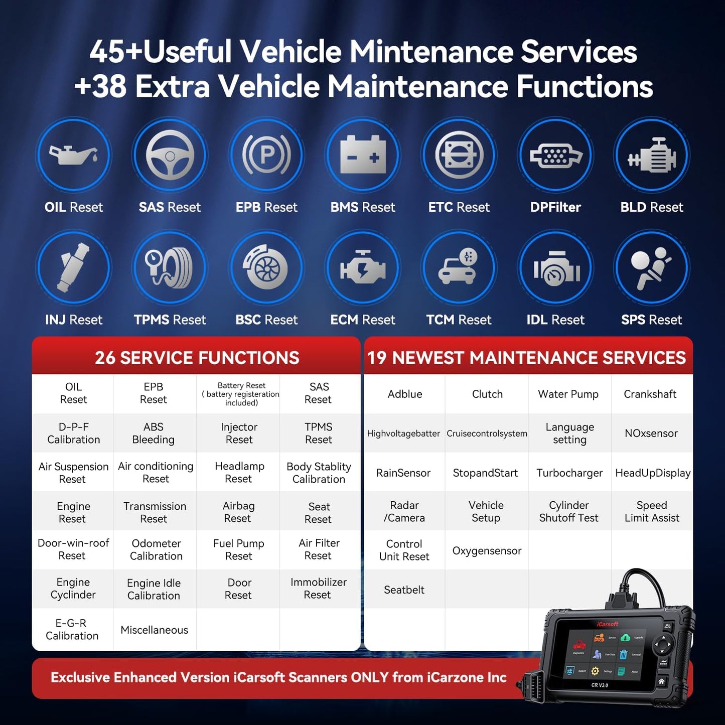 Bidirectional OBD2 Scanner Diagnostic Tool, iCarsoft CR V3.0 (Enhance Version) Vehicle Scan Tool 45 Reset+38 Extra Services,All System, Active Test Code Reader, Auto VIN, Free Update