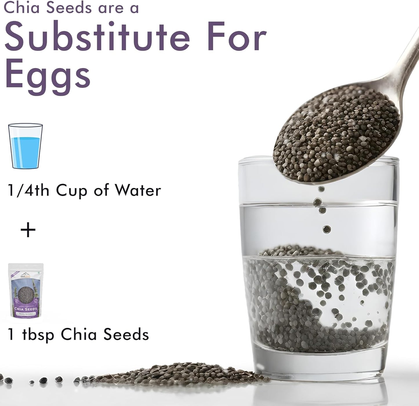 Mountain Essentials Premium Raw Chia Seeds (Black) - 8.8 Oz