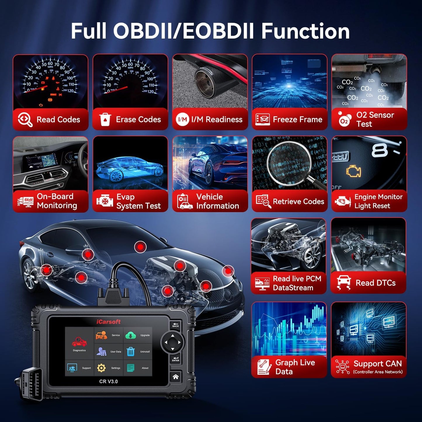 Bidirectional OBD2 Scanner Diagnostic Tool, iCarsoft CR V3.0 (Enhance Version) Vehicle Scan Tool 45 Reset+38 Extra Services,All System, Active Test Code Reader, Auto VIN, Free Update