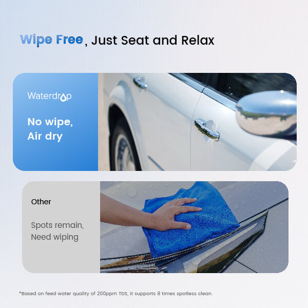 Waterdrop Spotless Car Wash System with Resin