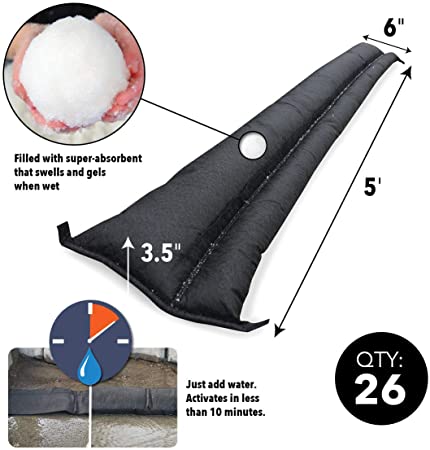 Quick Dam QD65-2 Water Activated Flood Barriers